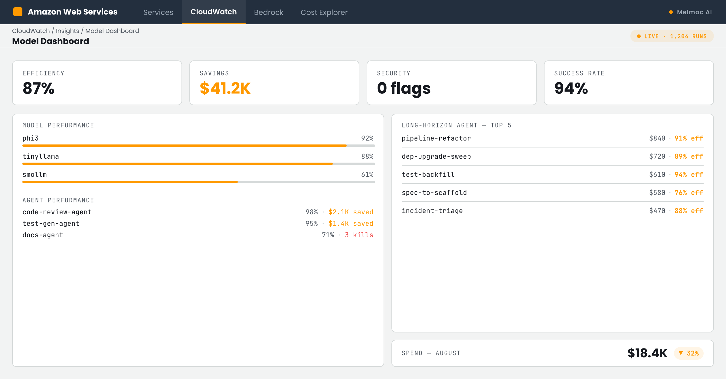 Response Caching vs. Model Routing: Which Cuts Cost Faster?